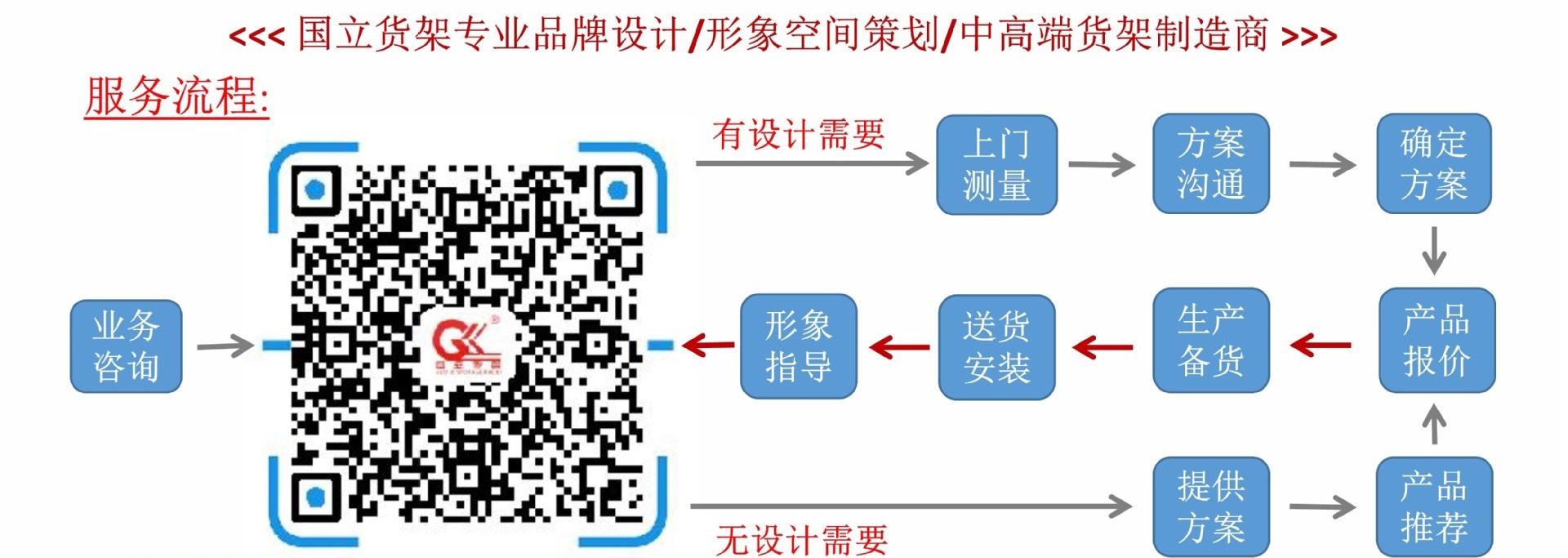 国立药店母婴店高低促销展台